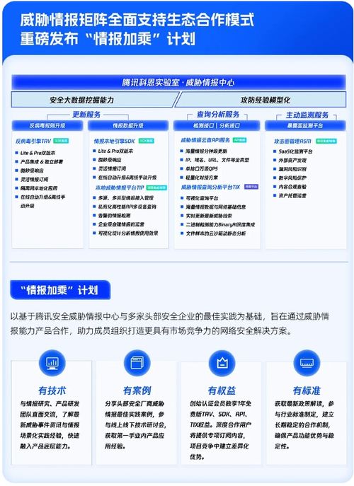 腾讯安全攻击面管理 嵌入式安全审计平台两大产品荣膺网络安全优秀创新成果优胜奖